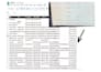 do data entry typing work job copy paste